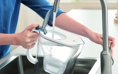 BRITA – 50 Years Of Smart Water Filter Solutions