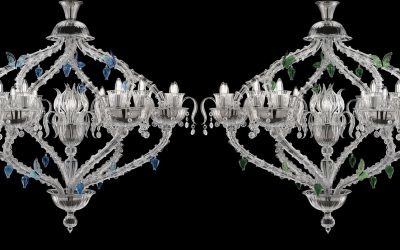 willowlamp’s Brightest Lighting Trends for 2019