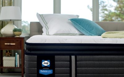 Reaching the Peak of Perfection